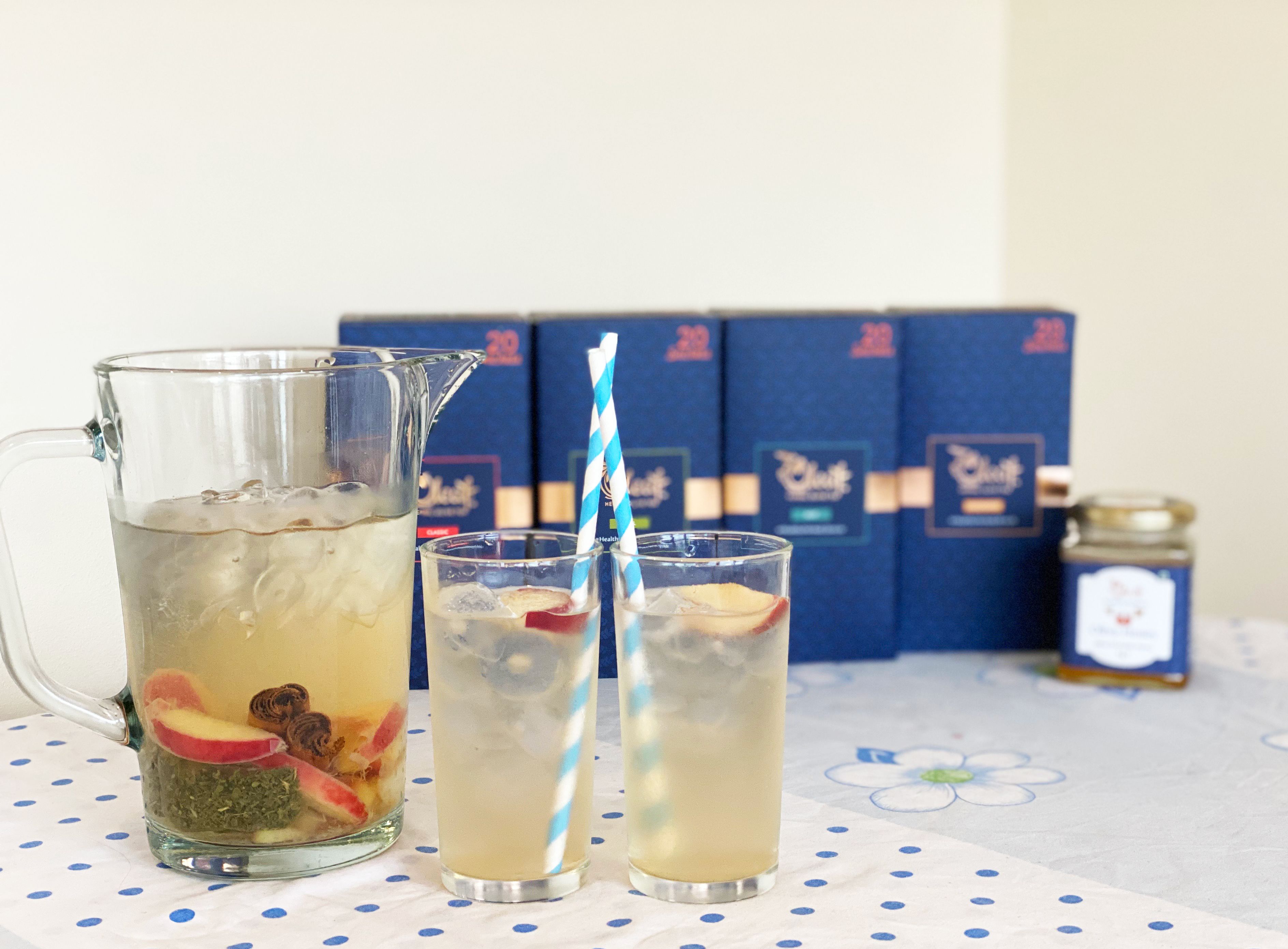 4 Quick, Healthy and Tasty Iced Tea Recipes!